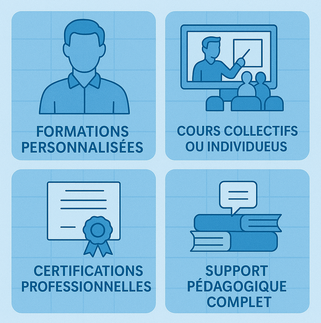 Netcrafter Formation